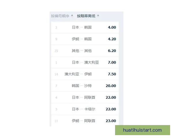 体育竞猜赔率深度解析与投注技巧全方位指南
