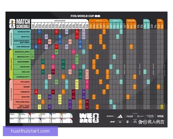 2026世界杯最新赛程与热门球队备战情况全面解析