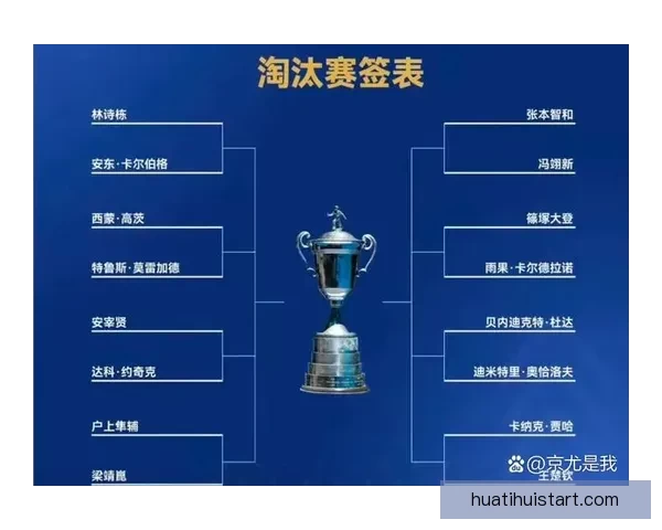 世界杯竞猜策略深度解析与赛前胜负趋势全面预测