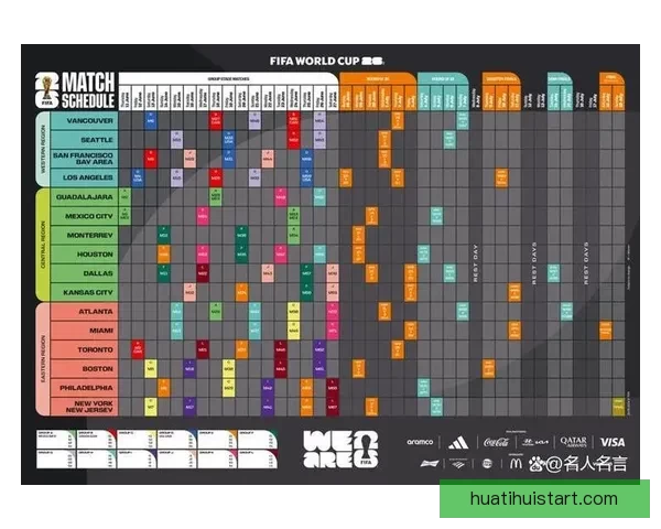2026世界杯最新赛程与热门球队备战情况全面解析