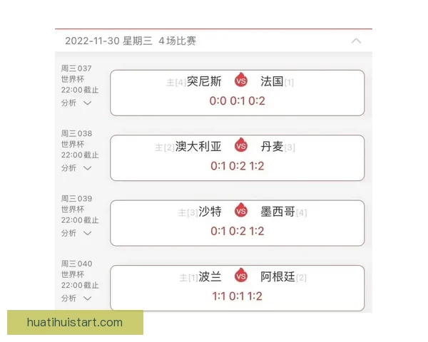 世界杯精彩竞猜尽在官方APP，实时比分与赛事分析全面掌握